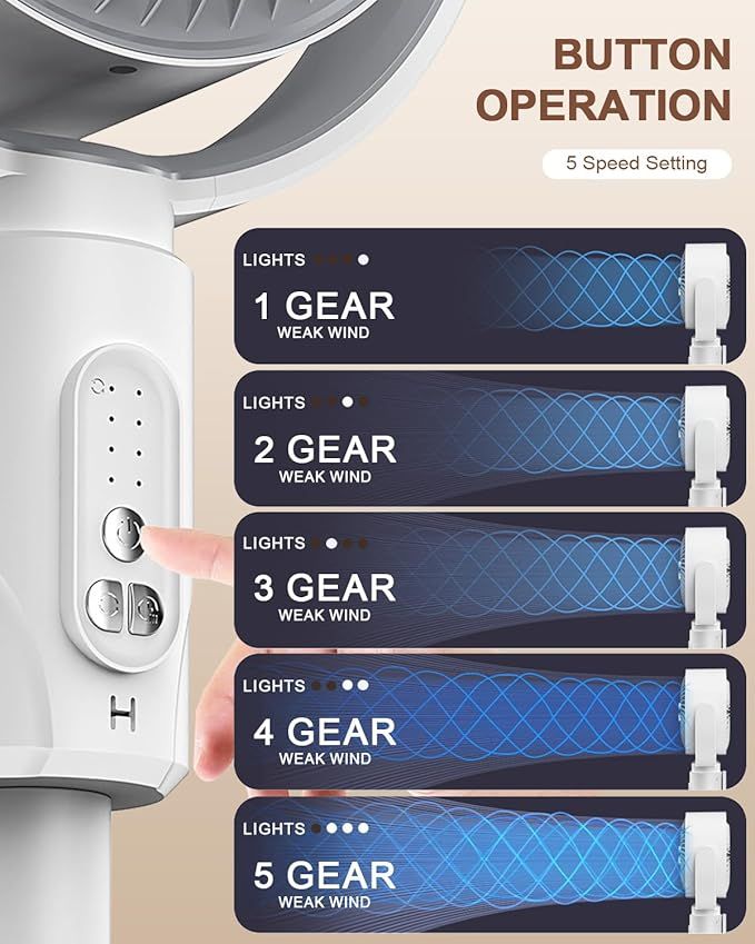 Standing Fan for Bedroom  مروحة أرضية لغرفة النوم